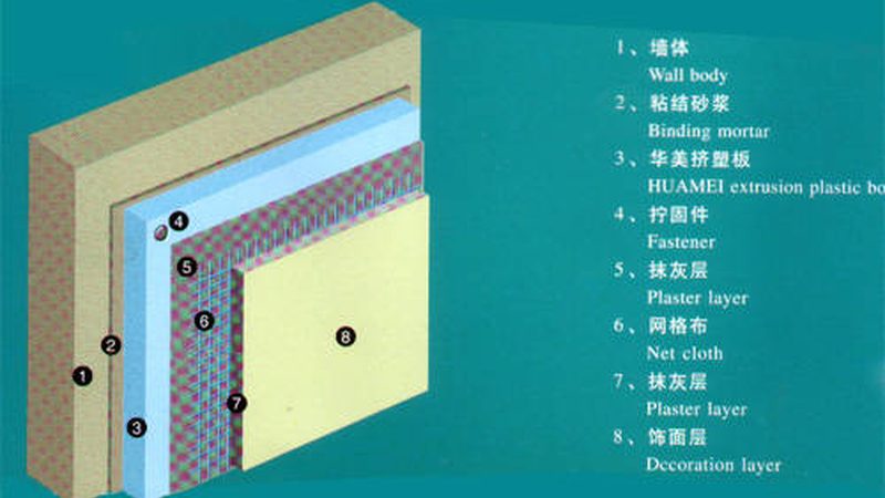 阳台做防水前，地面处理细节不容忽视